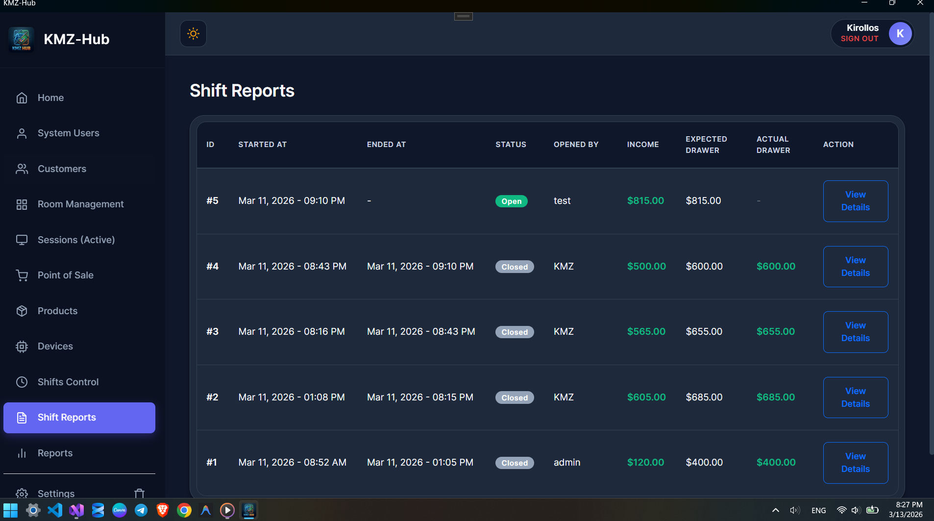 Shifts Report